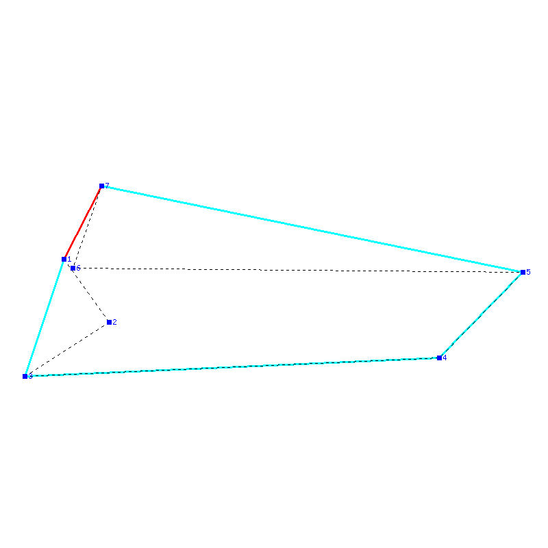Flugauswertung
